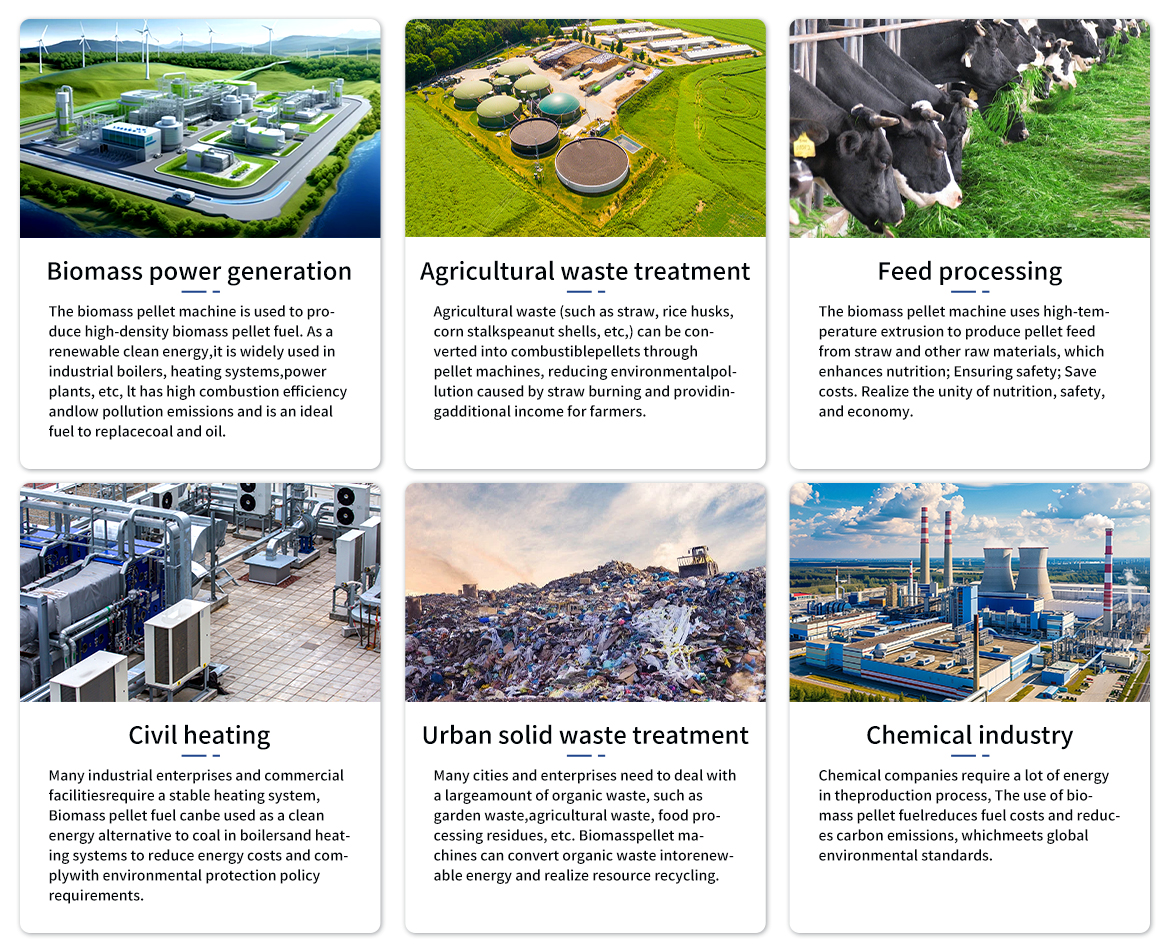 biomass pellet applicable industries